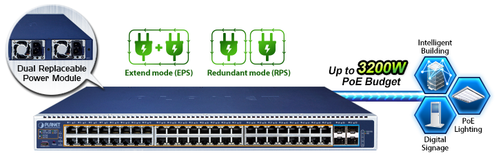 edm2_GS-6322-48UP4X_tplg